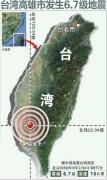 台湾地震系列专题
