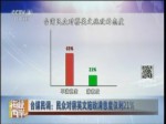 台媒民调：民众对蔡英文施政满意度仅剩21%