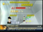 最新民调：73％台湾民众赞成台当局改善两岸关系