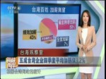 五成台湾企业四季度平均加薪仅3.2％